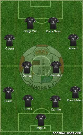 Zamora C.F. Formation 2015