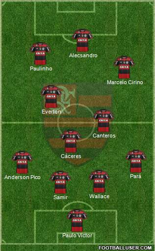 CR Flamengo Formation 2015
