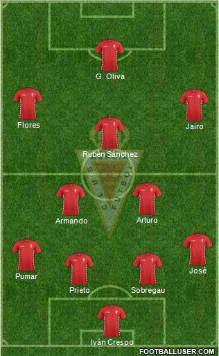 Real Murcia C.F., S.A.D. Formation 2015