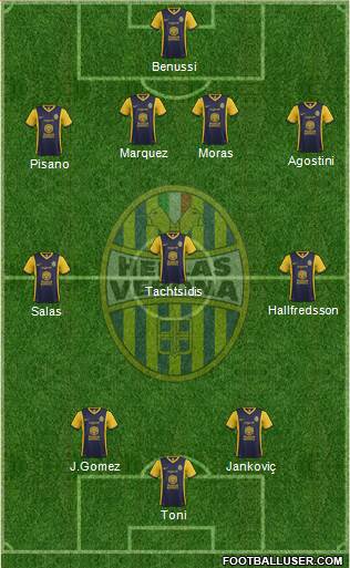 Hellas Verona Formation 2015