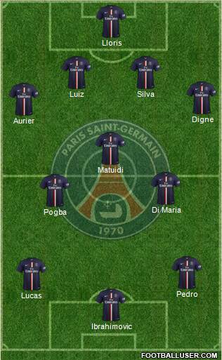 Paris Saint-Germain Formation 2015