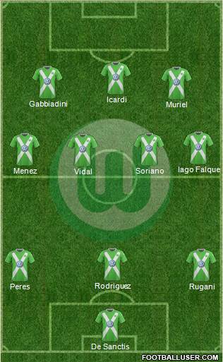 VfL Wolfsburg Formation 2015