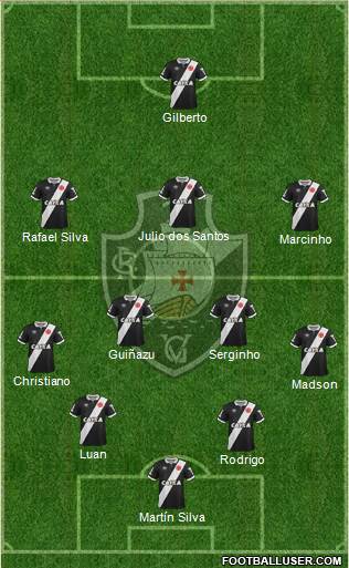 CR Vasco da Gama Formation 2015