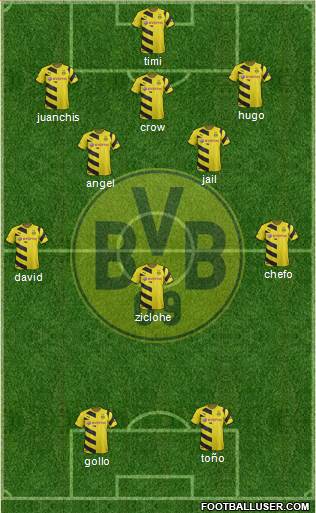 Borussia Dortmund Formation 2015
