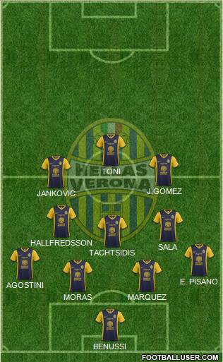 Hellas Verona Formation 2015