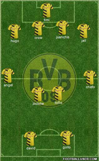 Borussia Dortmund Formation 2015