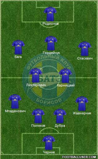 BATE Borisov Formation 2015