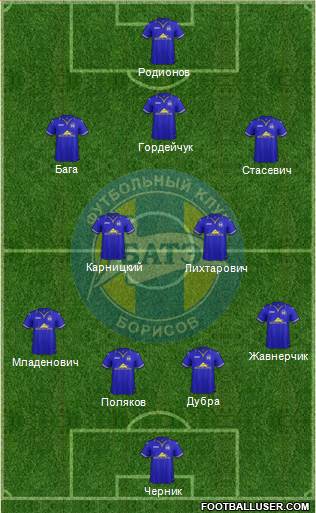 BATE Borisov Formation 2015