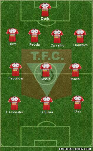 Tacuarembó Fútbol Club Formation 2015