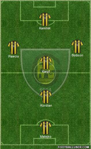 GKS Katowice Formation 2015