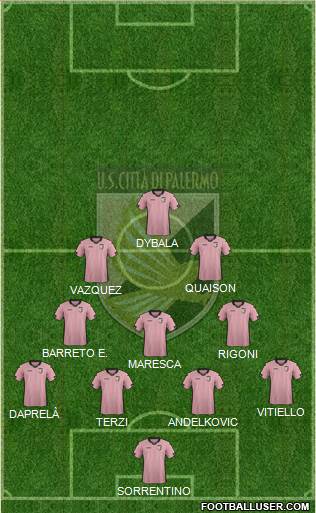 Città di Palermo Formation 2015