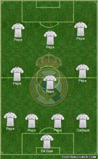 Real Madrid C.F. Formation 2015