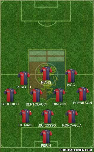 Genoa Formation 2015