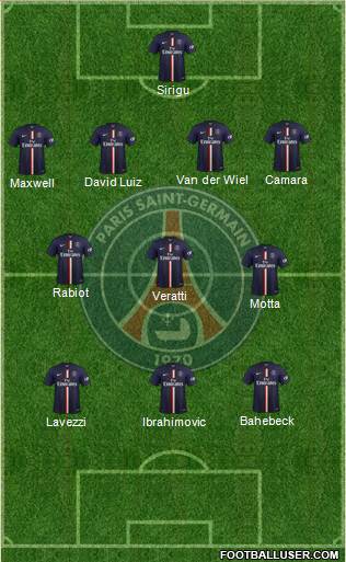 Paris Saint-Germain Formation 2015