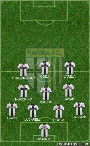 Parma Formation 2015
