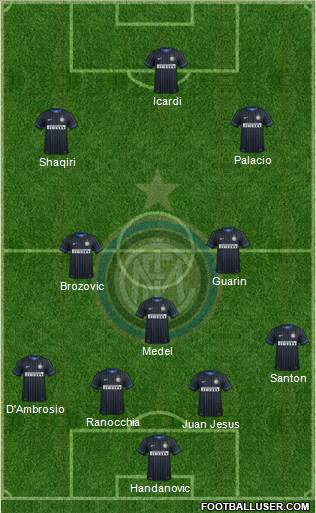 F.C. Internazionale Formation 2015