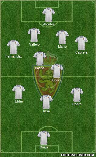 R. Zaragoza S.A.D. Formation 2015