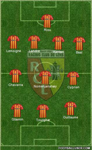 Racing Club de Lens Formation 2015