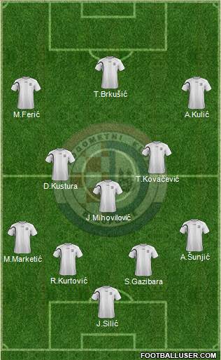 NK Dugopolje Formation 2015