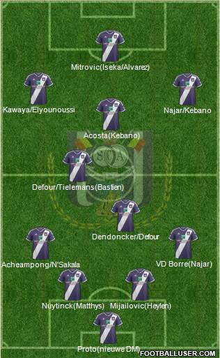 RSC Anderlecht Formation 2015