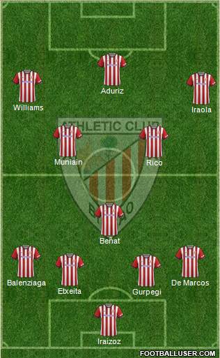 Athletic Club Formation 2015