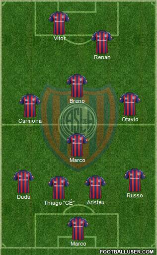 San Lorenzo de Almagro Formation 2015