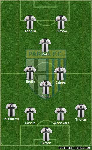 Parma 4-3-1-2 football formation