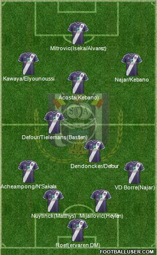 RSC Anderlecht Formation 2015