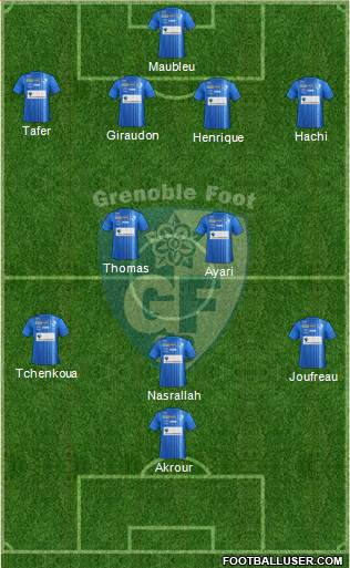 Grenoble Foot 38 Formation 2015