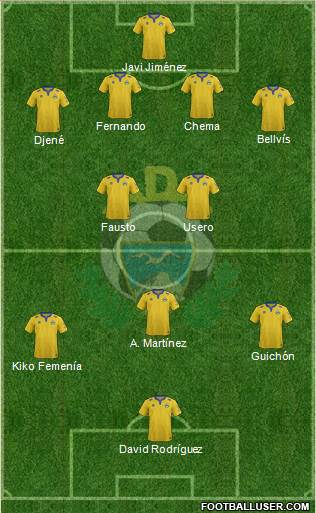A.D. Alcorcón Formation 2015