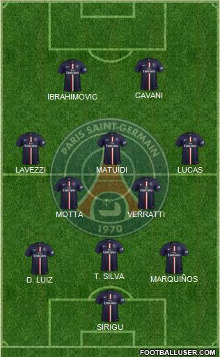 Paris Saint-Germain Formation 2015