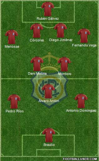 R.C. Recreativo de Huelva S.A.D. Formation 2015