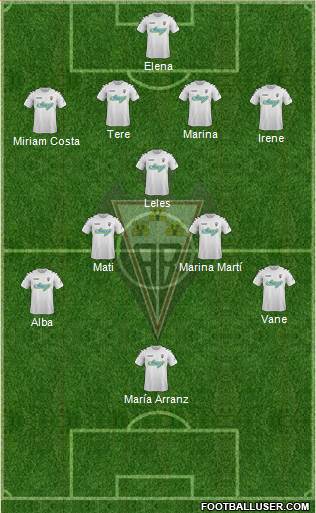 Albacete B., S.A.D. Formation 2015