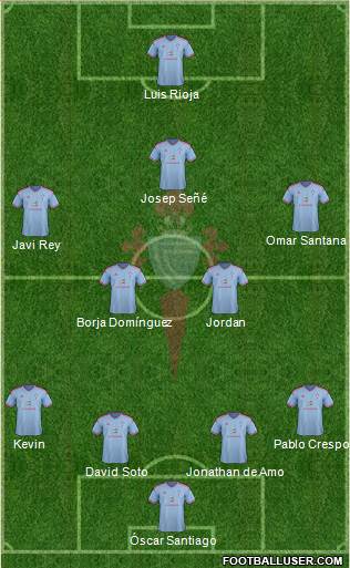 R.C. Celta S.A.D. Formation 2015