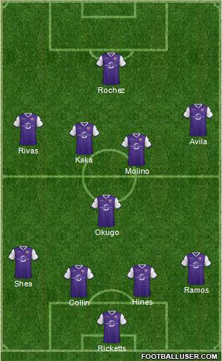 Austin Aztex Formation 2015