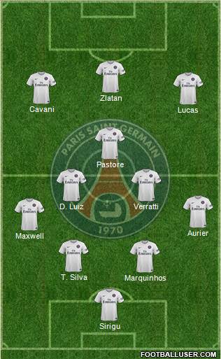 Paris Saint-Germain Formation 2015