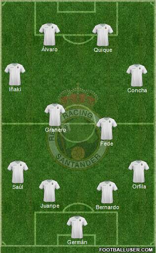 R. Racing Club S.A.D. Formation 2015