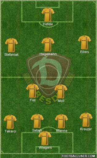 SG Dynamo Dresden Formation 2015