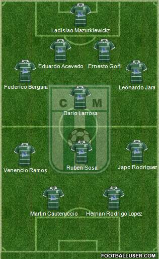 Racing Club de Montevideo football formation