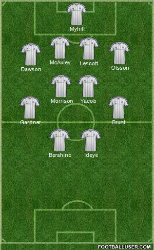 West Bromwich Albion Formation 2015