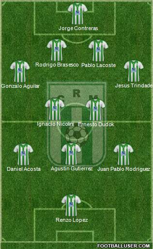 Racing Club de Montevideo football formation