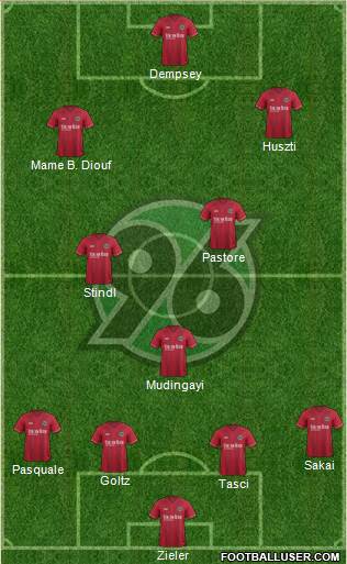 Hannover 96 Formation 2015