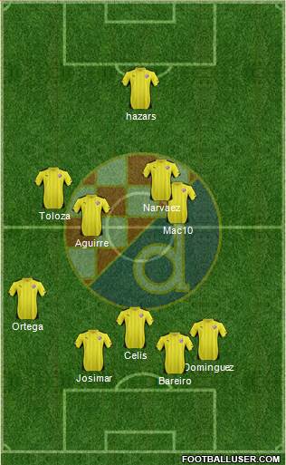 NK Dinamo Formation 2015