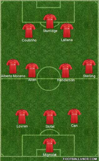Liverpool Formation 2015