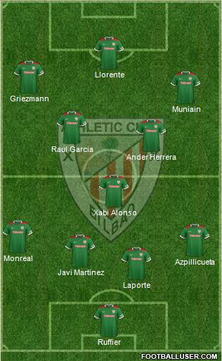 Athletic Club Formation 2015