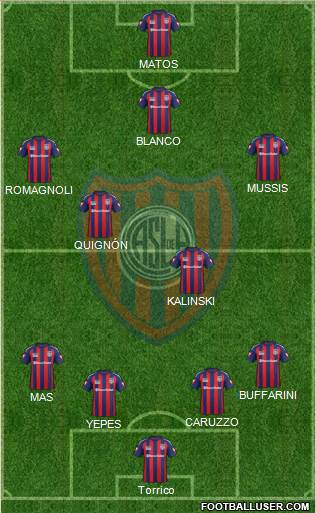 San Lorenzo de Almagro Formation 2015