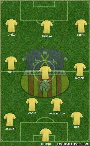 U.E. Sant Andreu Formation 2015
