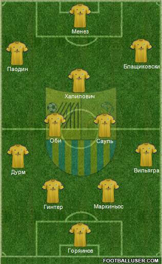 Metalist Kharkiv Formation 2015
