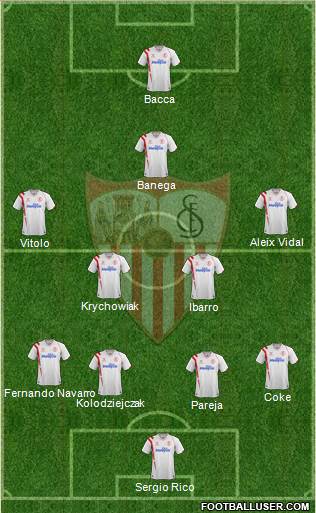 Sevilla F.C., S.A.D. Formation 2015