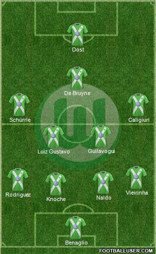 VfL Wolfsburg Formation 2015